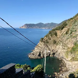 Rio Gæstehus